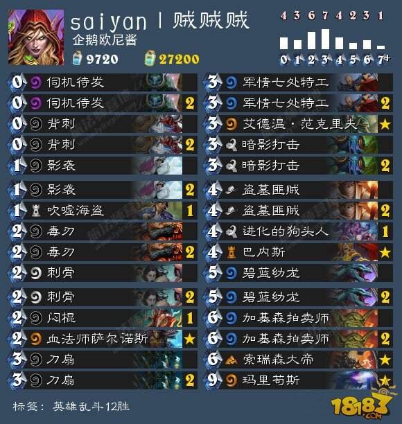炉石传说英雄乱斗模式12胜卡组汇总