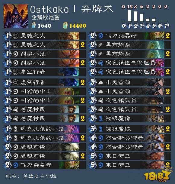 炉石传说英雄乱斗模式12胜卡组汇总
