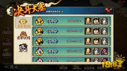 火影忍者新手攻略 获取金币详解