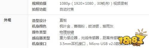 三星C7Pro和三星C7有什么区别 配置参数对比分析