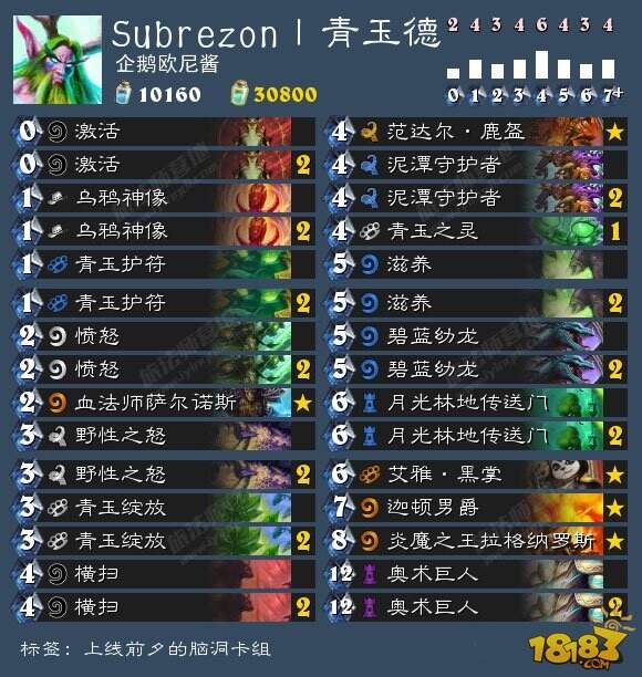 炉石传说龙争虎斗加基森新版卡组汇总
