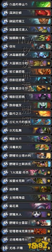 龙争虎斗加基森版本:盗贼职业卡组汇总
