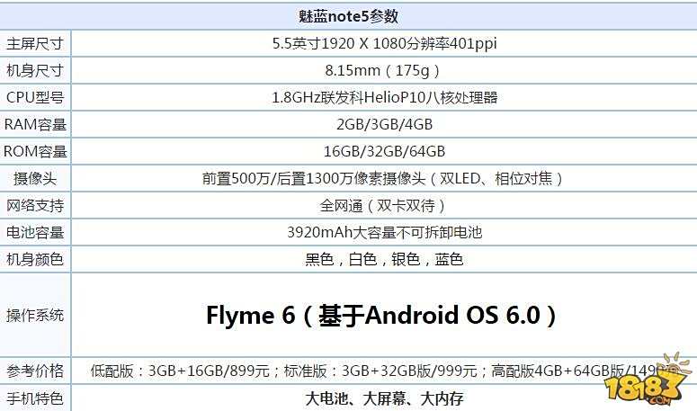 魅蓝note5配置怎么样 小价格买来大享受 1818