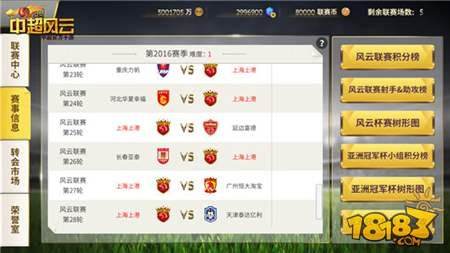 中超风云联赛玩法 主宰中超联赛走向