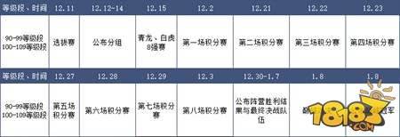 问道手游年终跨服龙虎挑战赛开启