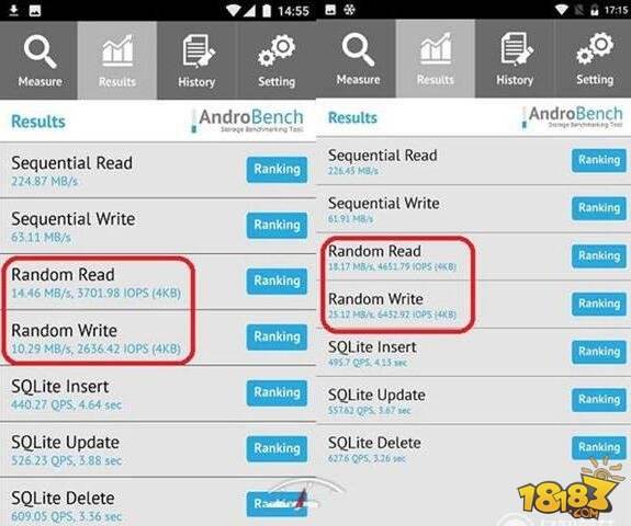 华为Mate9永不卡顿的秘诀 F2FS文件到底是什