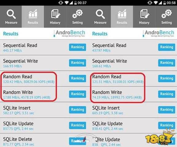 华为Mate9永不卡顿的秘诀 F2FS文件到底是什
