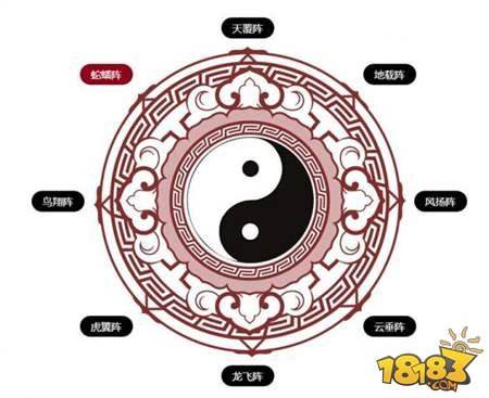 问道手游变身卡阵法全解析
