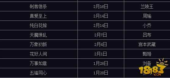 王者荣耀2017皮肤汇总 未来新皮肤大爆料_18