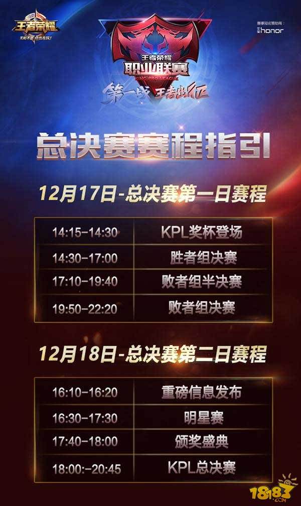 王者荣耀KPL虎牙直播独家视角 解密总决赛夺