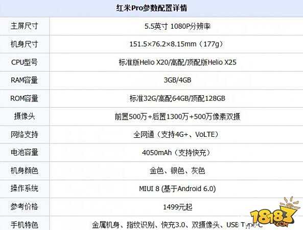 红米Note4和红米4与红米Pro哪个好 配置对比评测