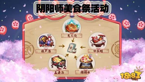 阴阳师美食祭活动:获得美食主题结界卡