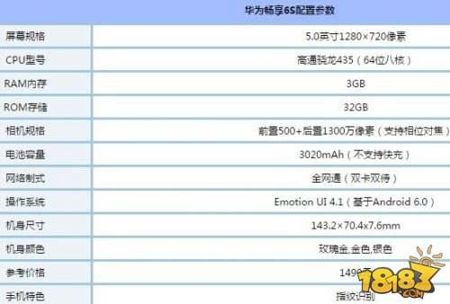 红米4和华为畅享6S哪个好 配置参数区别对比评测