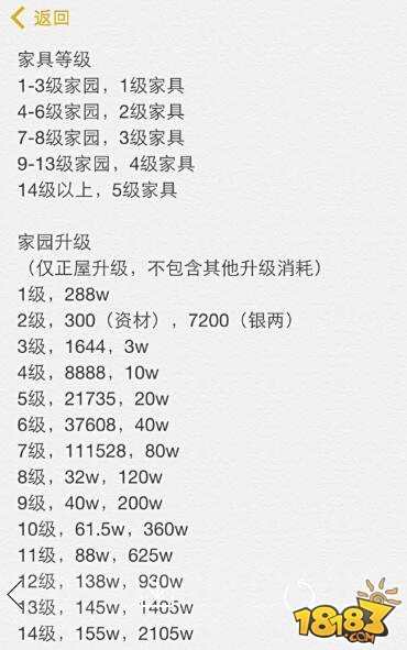 倩女幽魂手游12月22日版本更新公告解读