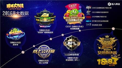 球球大作战公布2017年赛事体系规划