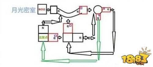 崩坏3月光密室玩法 月光迷宫通关技巧分享