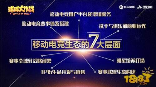 球球大作战全球总决赛翻开移动电竞新篇章 全球用户突破2.5亿