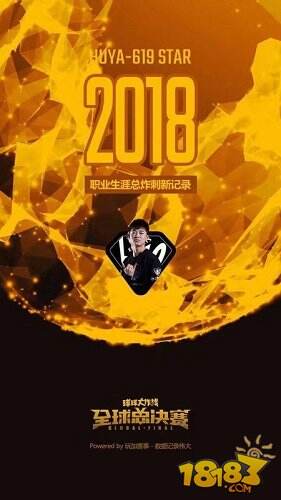 球球BGF圆满落幕 炫星伊一大力助攻虎牙直播