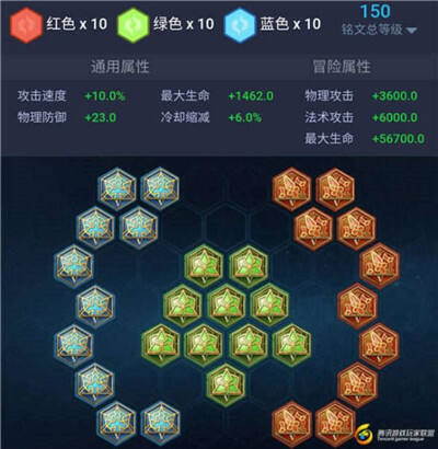 盘点王者荣耀高端玩家优选的五级铭文搭配