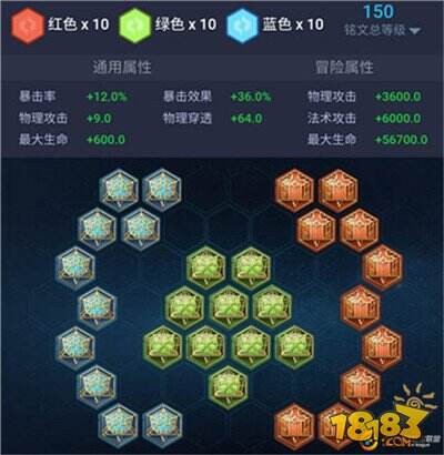 盘点王者荣耀高端玩家优选的五级铭文搭配