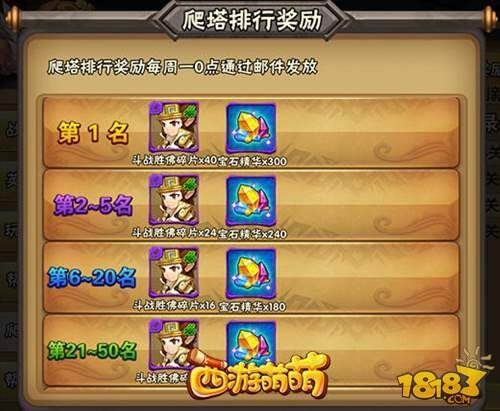 冒险大闯关 西游萌萌炼狱之塔的爬塔人生