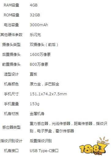 红米note4x和乐视s3哪个好 配置参数区别对比评测
