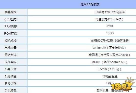 红米Note4X和红米4A哪个好 配置参数区别对比评测