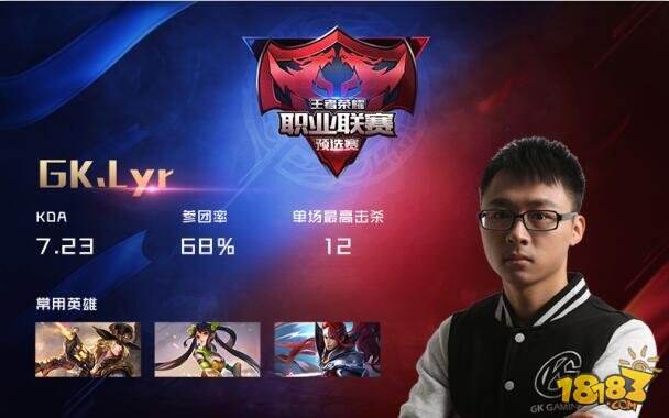 KPL新秀点兵:低调且专注 GK.Lyr演绎新派射手