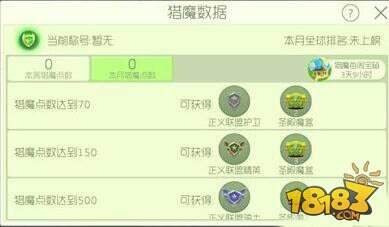 猎魔点兑换奖励:魔盒炮弹换不停
