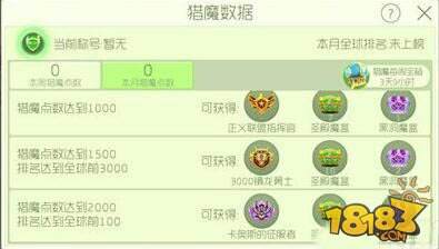 猎魔点兑换奖励:魔盒炮弹换不停