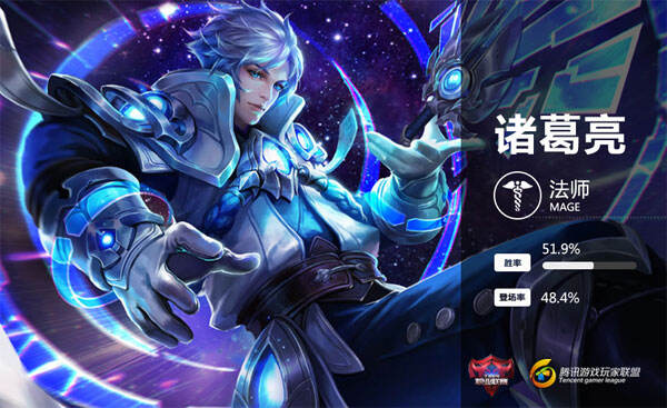 王者论英雄第1期:职业选手眼中诸葛亮非最强法