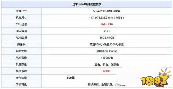 小米5c和红米note4哪个好 配置参数对比评测 1