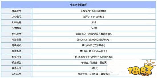 小米5c和红米note4哪个好 配置参数对比评测(