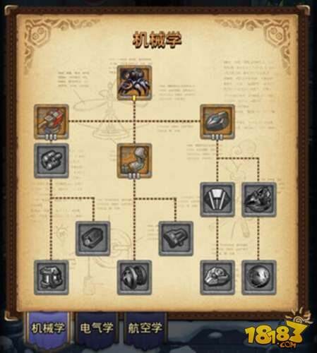 不思议迷宫资料片蒸汽之都3月23日开启