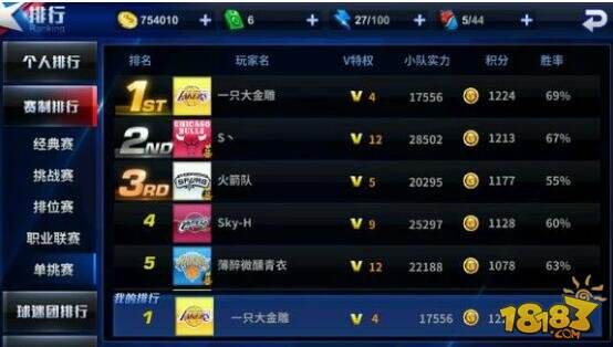 王牌nba马刺套队,王牌nba马刺套队怎么样