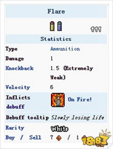 泰拉瑞亚信号枪ID和获得方法指南