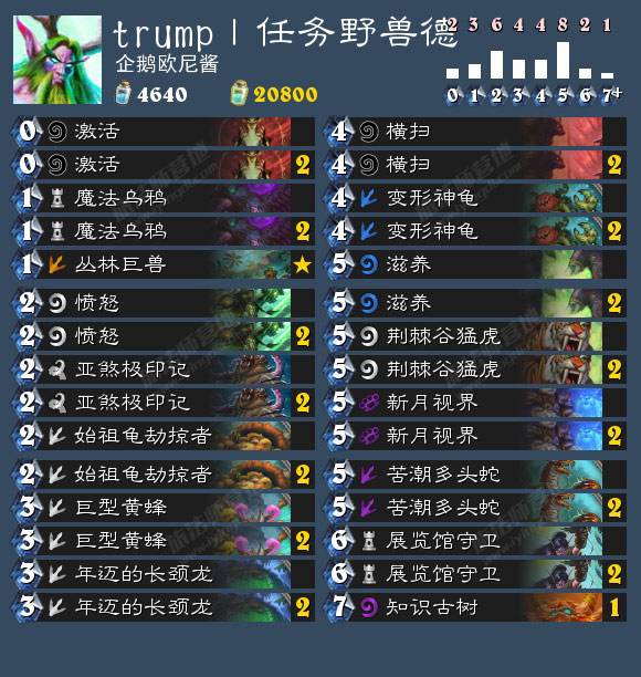 炉石传说勇闯安戈洛卡组汇总 持续更新