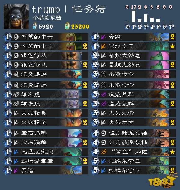 炉石传说勇闯安戈洛卡组汇总 持续更新
