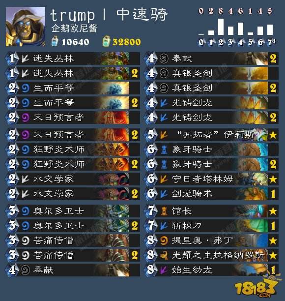 炉石传说勇闯安戈洛卡组汇总 持续更新
