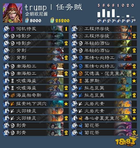 炉石传说勇闯安戈洛卡组汇总 持续更新