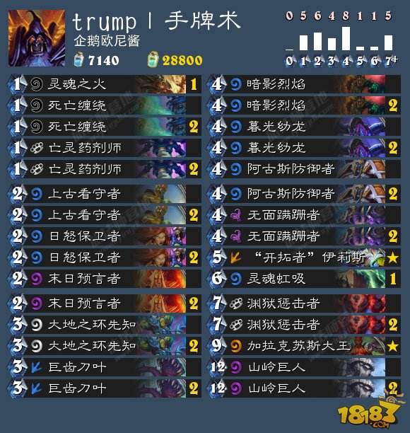 炉石传说勇闯安戈洛卡组汇总 持续更新