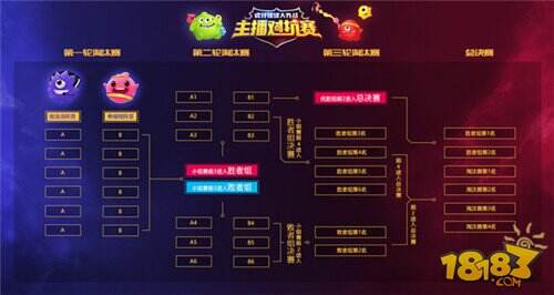 虎牙YSL杯激情开战 抠脚韩韩大战619战队