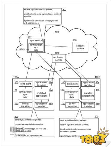 Win10 Cloud专利曝光可漫游同步用资料