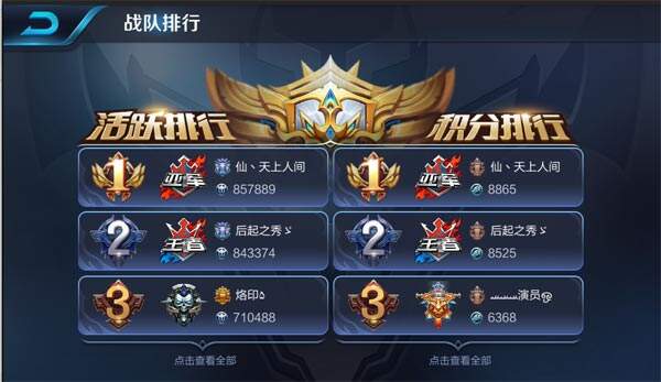 王者荣耀战队升级到满级价格表 土豪150轻松达成