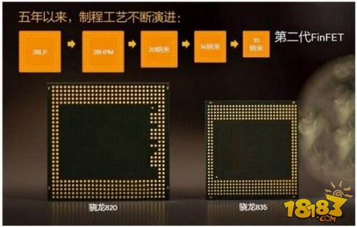 骁龙835比820性能提升多少高通骁龙835与骁龙820区别对比2