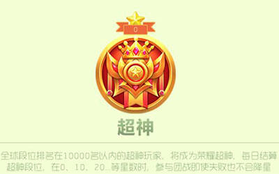 球球大作战超神段位会不会降星