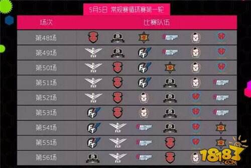 BPL职业联赛春季赛第二周比赛预告