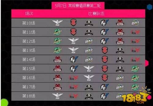 BPL职业联赛春季赛第二周比赛预告