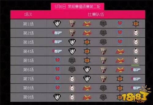 BPL职业联赛春季赛第二周比赛预告