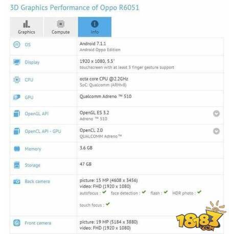 OPPOR11什么时候上市 OPPOR11最新消息